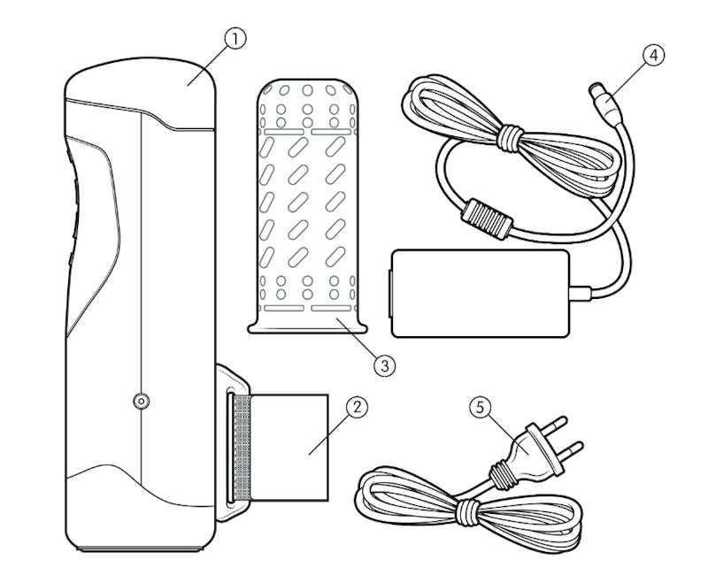 contents of the box when you purchase The Handy